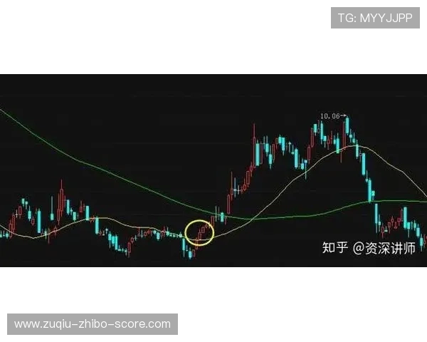 波胆对冲稳赚公式平台对比避坑防骗指南 波胆对冲稳赚公式平台对比避坑防骗指南