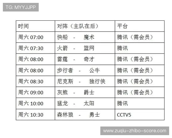 篮球比赛彩票高频玩法避坑防骗指南 篮球比赛彩票高频玩法避坑防骗指南