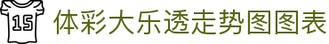足球即时比分直播中心_今日赛程赛果与热门联赛赛况追踪